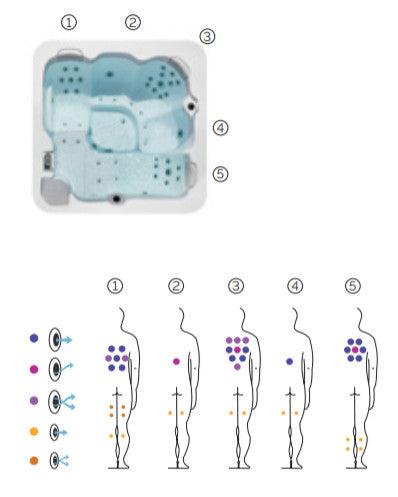 Aquavia spa aqualife 5 ontwerp