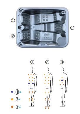 Aquavia Spa Touch Pro