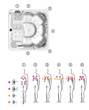 Aquavia spa soft ontwerp